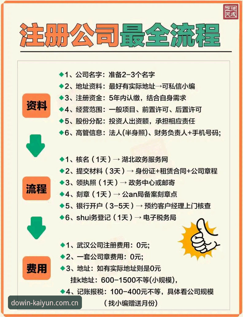 凯运APP注册流程必备 5大创新步骤解锁凯运APP注册流程必备技巧,开启沉浸式娱乐新体验