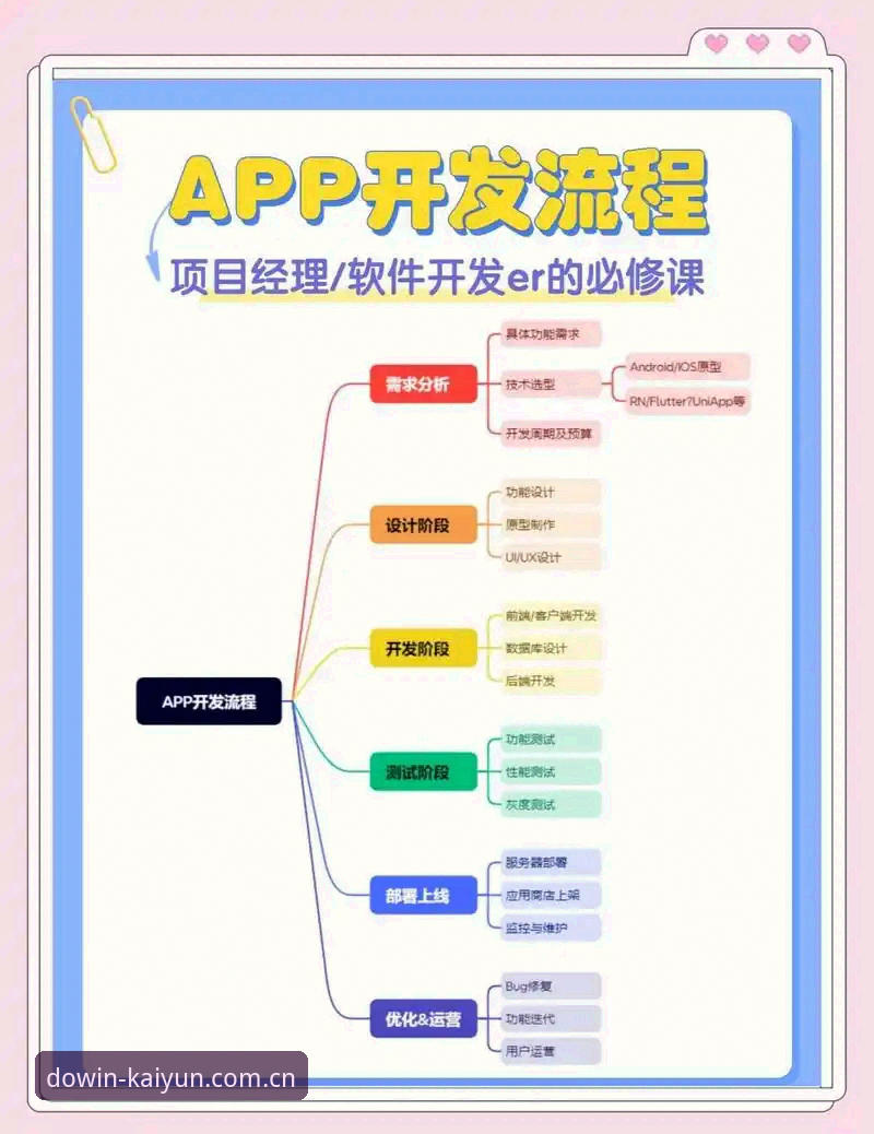 凯运APP注册流程必备 5大创新步骤解锁凯运APP注册流程必备技巧,开启沉浸式娱乐新体验