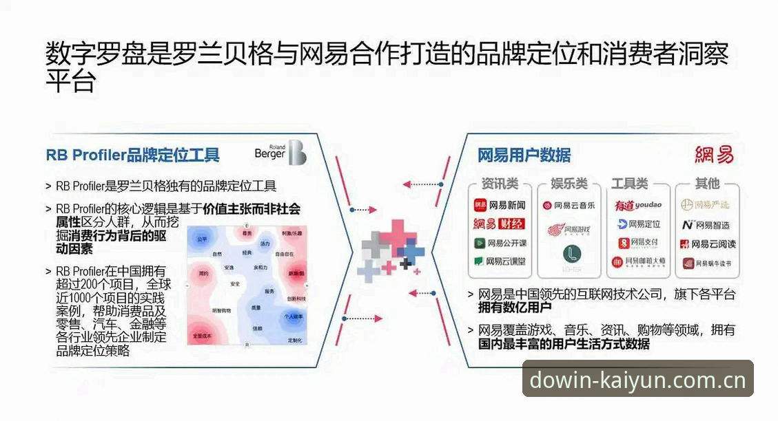 凯运APP正版教程 凯运平台下注实用技巧:官方正版APP必备操作指南
