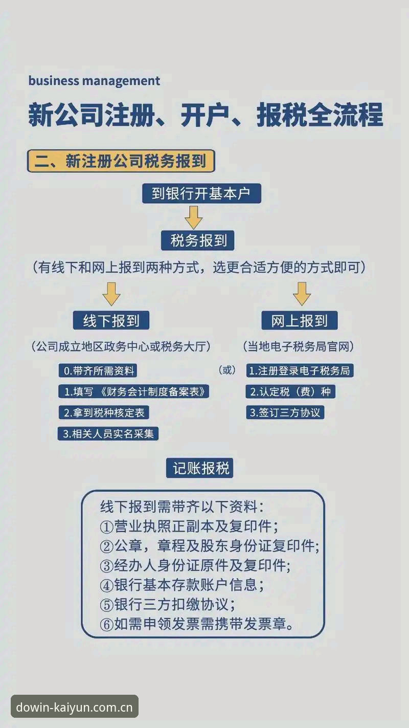 凯运注册入口2026最新版本 凯运平台下注新手入门指南:2026最新版本注册流程详解