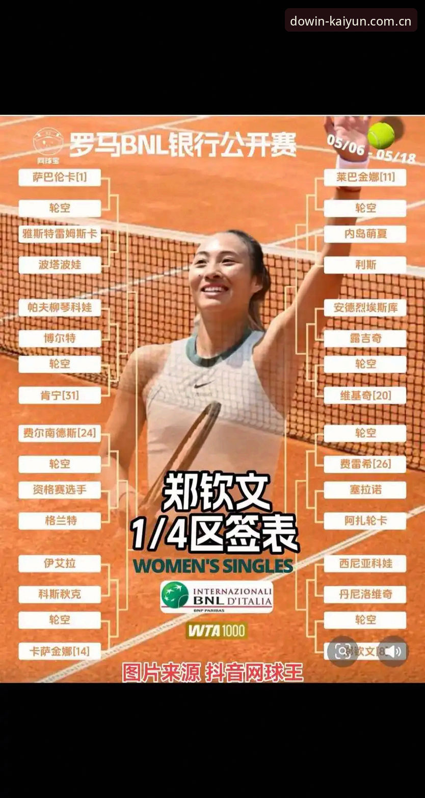 凯运最新版本 2026法网女单签表全面解析:郑钦文保分压力巨大,王欣瑜独扛中国种子大旗
